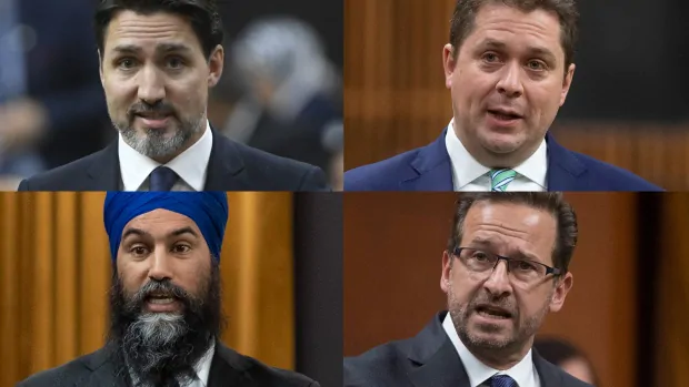 MPs pass motion to hold in-person, virtual sittings in House on COVID-19 crisis | CBC News